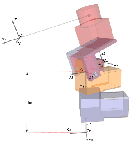 pan-tilt-laser